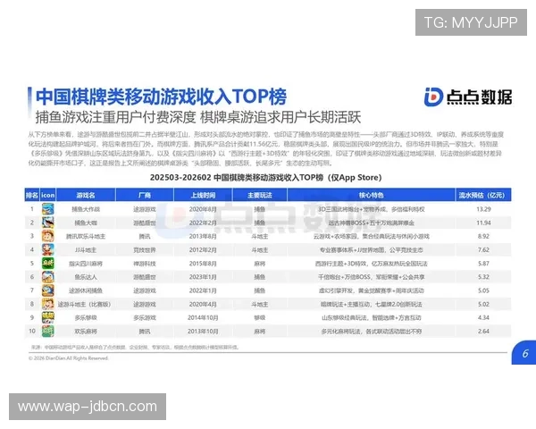 凯发娱乐网投游戏种类丰富多样，满足不同玩家的娱乐需求与休闲体验
